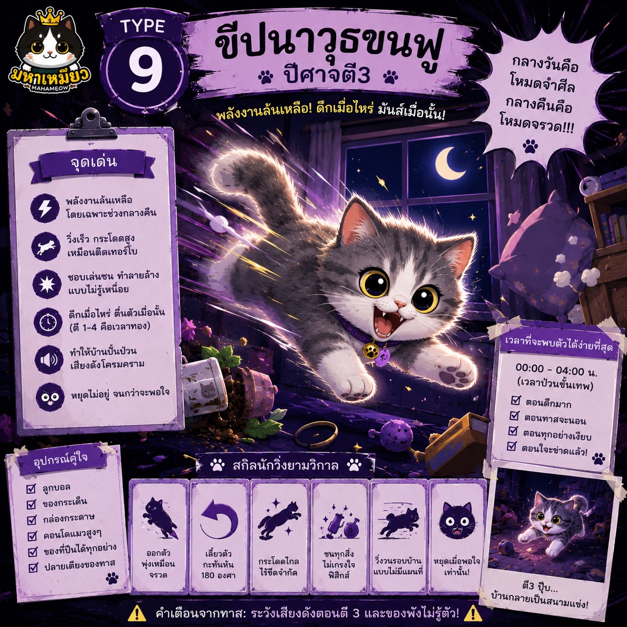 ไทป์ ขีปนาวุธขนฟู — การ์ดบุคลิกแมว mahameow
